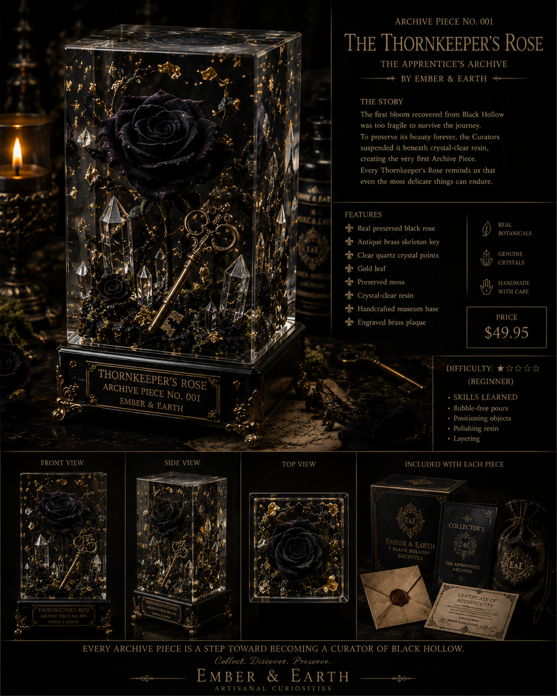 Archive Piece No. 001 The Thornkeeper's Rose
